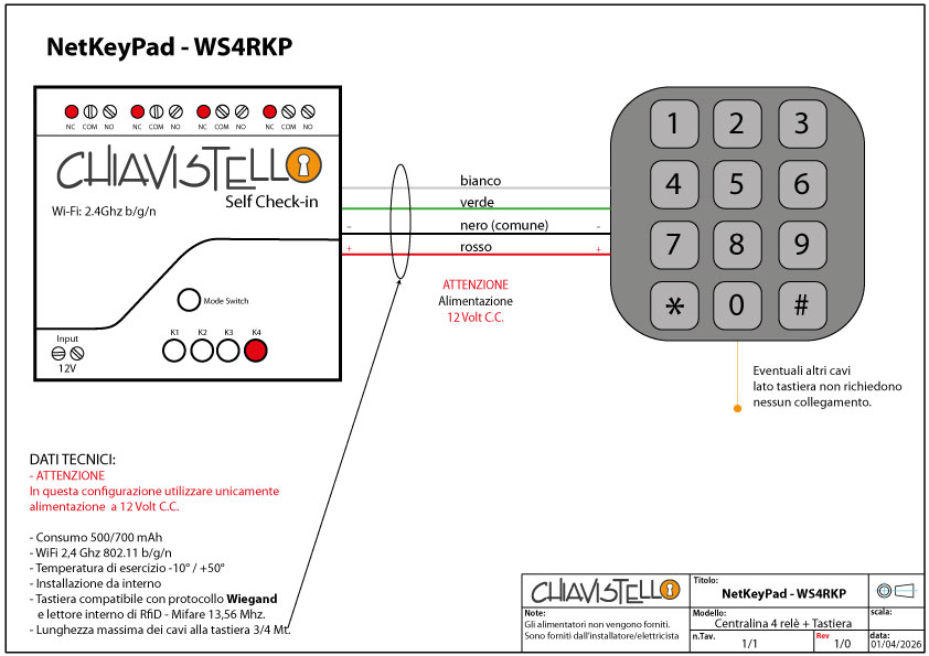 NetDevice 4 relé + Controller